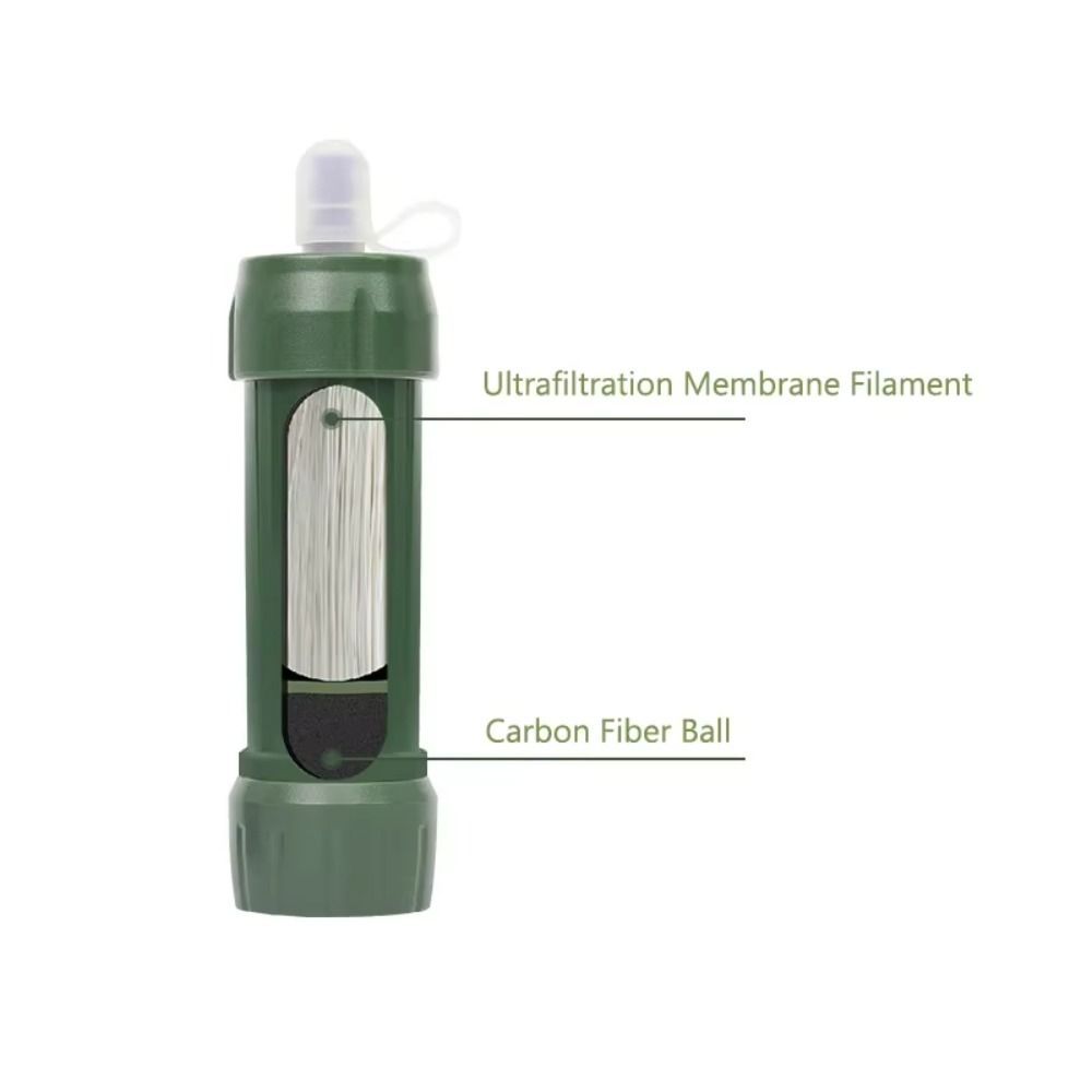 Mini Paille Filtrante à Eau po - Water Purification Straw avis et prix