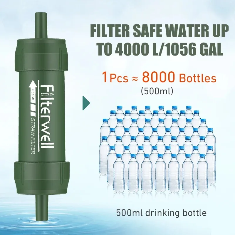 Mini filtre à eau en plein air - Water Purification Straw avis et prix
