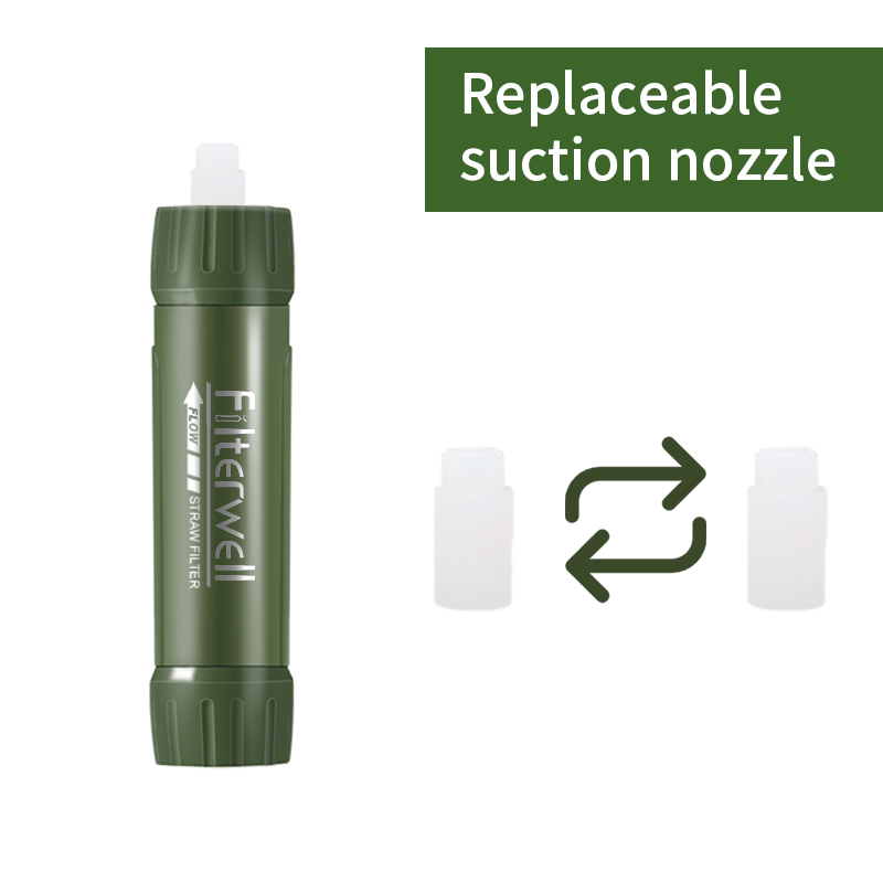 Filterwell-Mini paille verte a - Water Purification Straw avis et prix