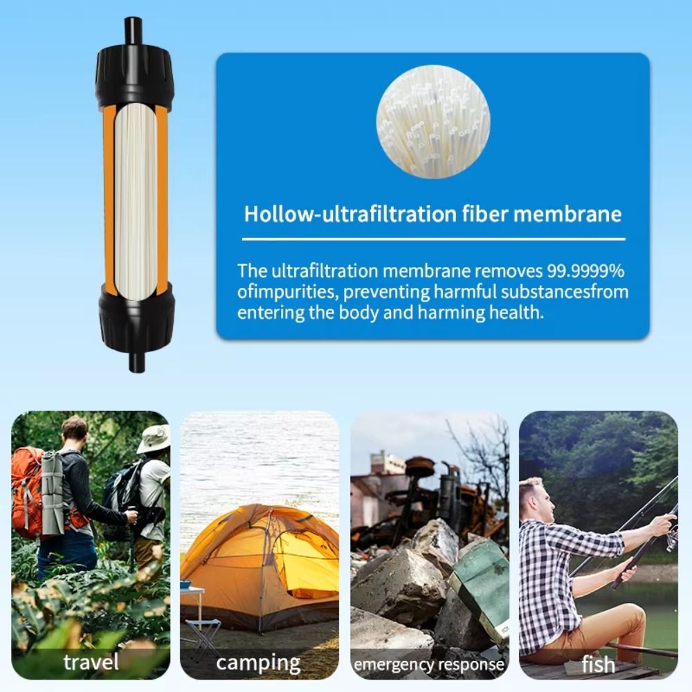 Mini Paille Filtrante Purifica - Water Purification Straw avis et prix